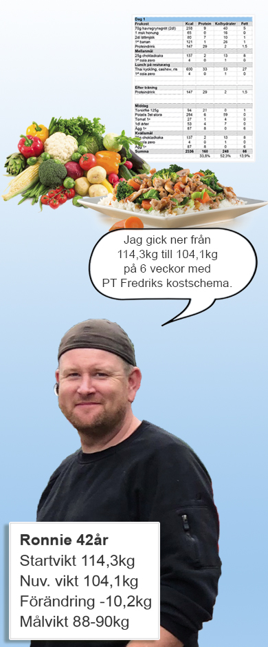 kostschema gå ner i vikt pt fredrik